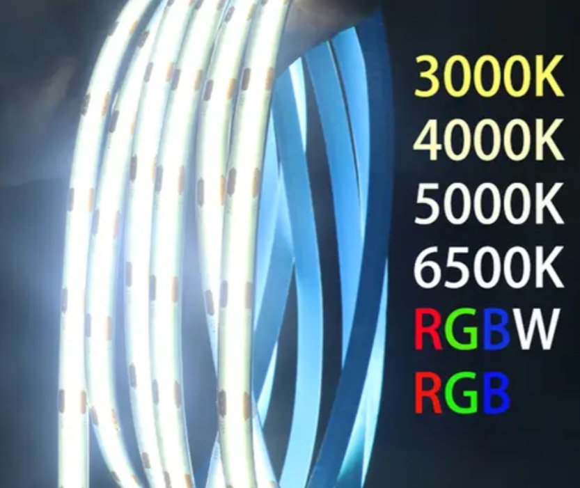 LED Ταινία